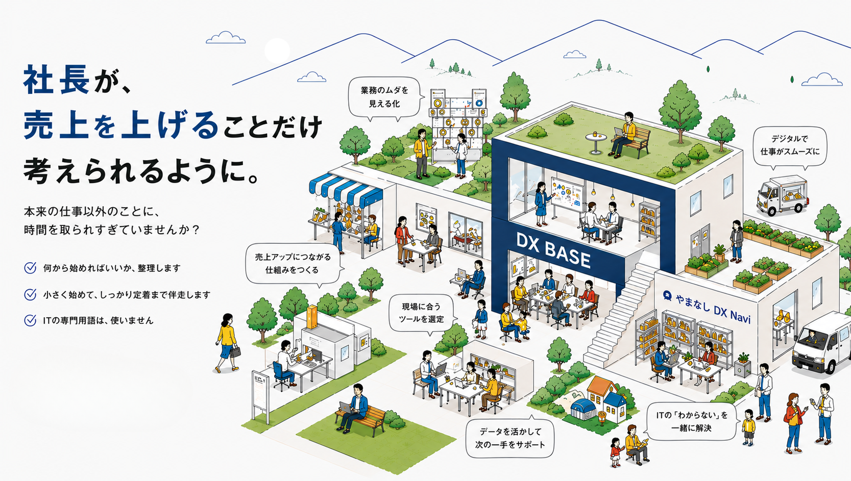 やまなし DX Navi - 社長が、売上を上げることだけ考えられるように。